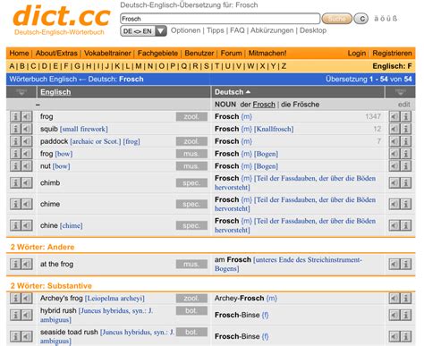 ugs bedeutung|dict.cc dictionary :: [ugs :: German